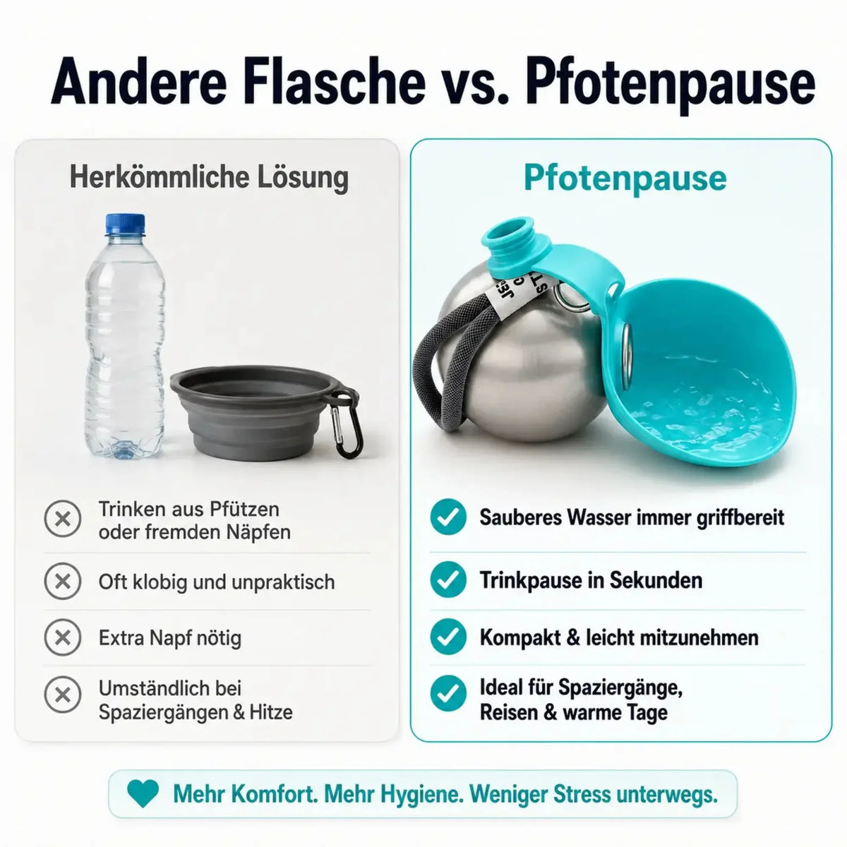 HydraDogs — Schweizer Präzision für die Hydration deines Hundes auf dem Trail